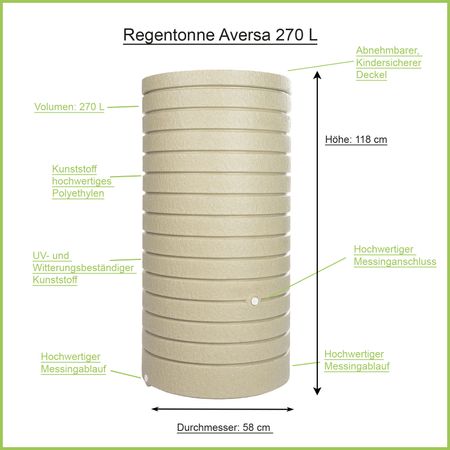 Florantia Regentonne Aversa sandstein 270 Liter Erklärbild