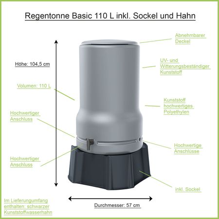 Regentonne Basic grau 110 Liter Erklärbild