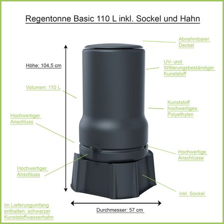 Regentonne Basic anthrazit 110 Liter Erklärbild