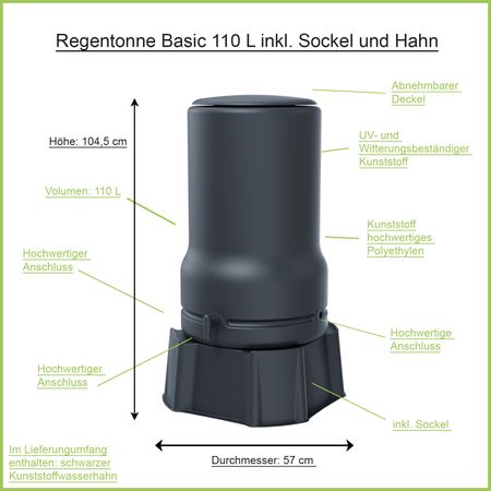 Regentonne Basic anthrazit 110 Liter Erklärbild