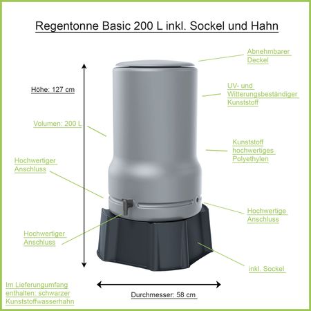 Regentonne Basic grau 200 Liter Erklärbild