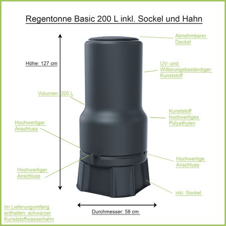 Regentonne Basic anthrazit 200 Liter Erklärbild