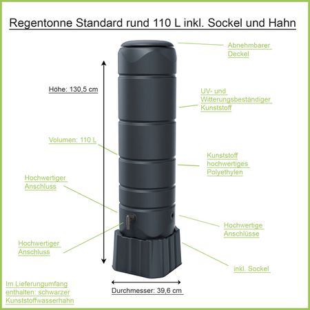 Regentonne Standard anthrazit rund 110 Liter Erklärbild