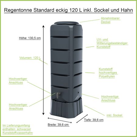 Regentonne Standard anthrazit eckig 120 Liter Erklärbild