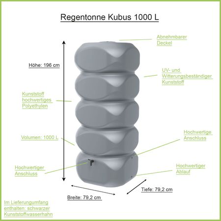 Regentonne Kubus grau 1000 Liter Erklärbild