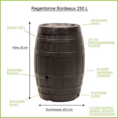 Regentonne Bordeaux braun 250 Liter Erklärbild