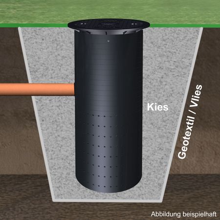 Versickerungsschacht 500 Liter mit Vlies