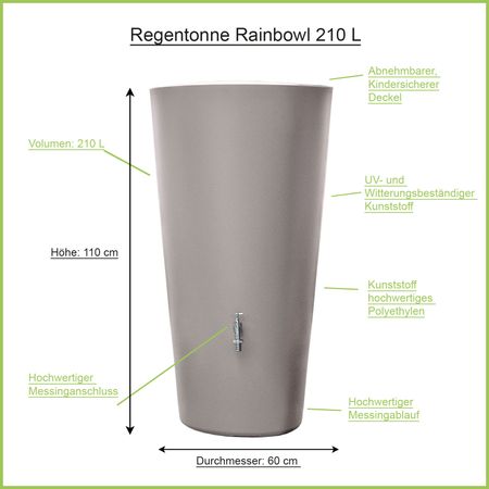Regentonne taupe RAINBOWL 210 Liter Erklärbild