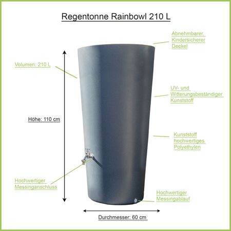Regentonne grau RAINBOWL 210 Liter Erklärbild
