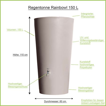 Regentonne taupe Rainbowl Flower 150 Liter Erklärbild