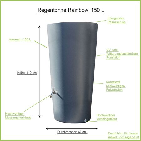 Regentonne grau Rainbowl Flower150 Liter Erklärbild