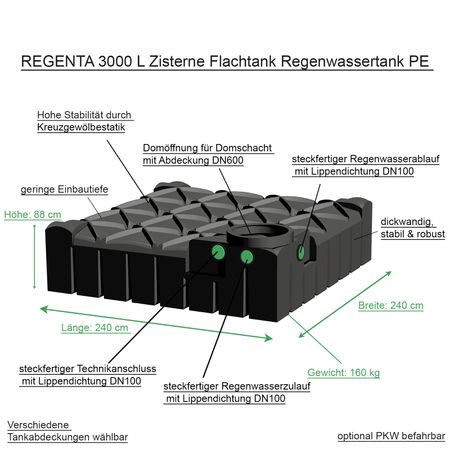 REGENTA 3000 L Zisterne Flachtank Regenwassertank PE Beschreibung