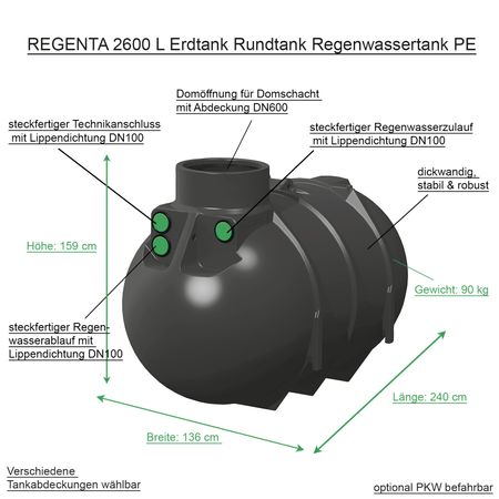 REGENTA 2600 L Erdtank Rundtank Regenwassertank PE Beschreibung