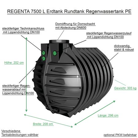 REGENTA 7500 L Erdtank Rundtank Regenwassertank PE Beschreibung