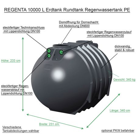 REGENTA 10000 L Erdtank Rundtank Regenwassertank PE Beschreibung