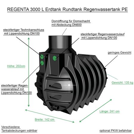 REGENTA 3000 L Erdtank Rundtank Regenwassertank PE Beschreibung