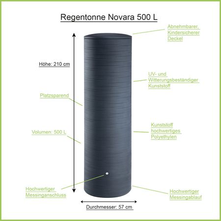Regentonne anthrazit NOVARA 500 Liter Erklärbild