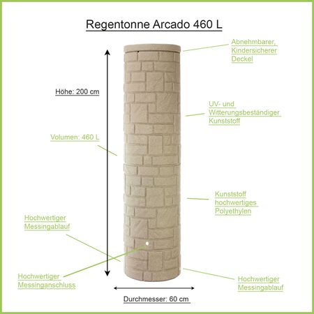 Regentonne Arcado sandstein 460 Liter Erklärbild