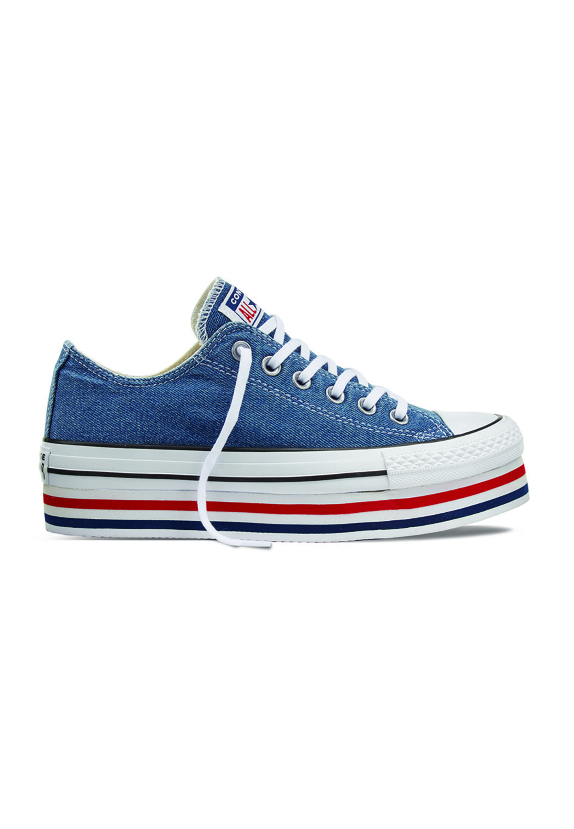 {keywor d} converse ctas platform layer hi
