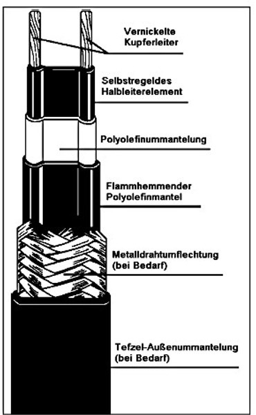 Icematic Temperaturfühler PTC - 2-adrig ø6x14mm, 4,8m Kabel, -50 Bis +150°C Für Kühlanlagen