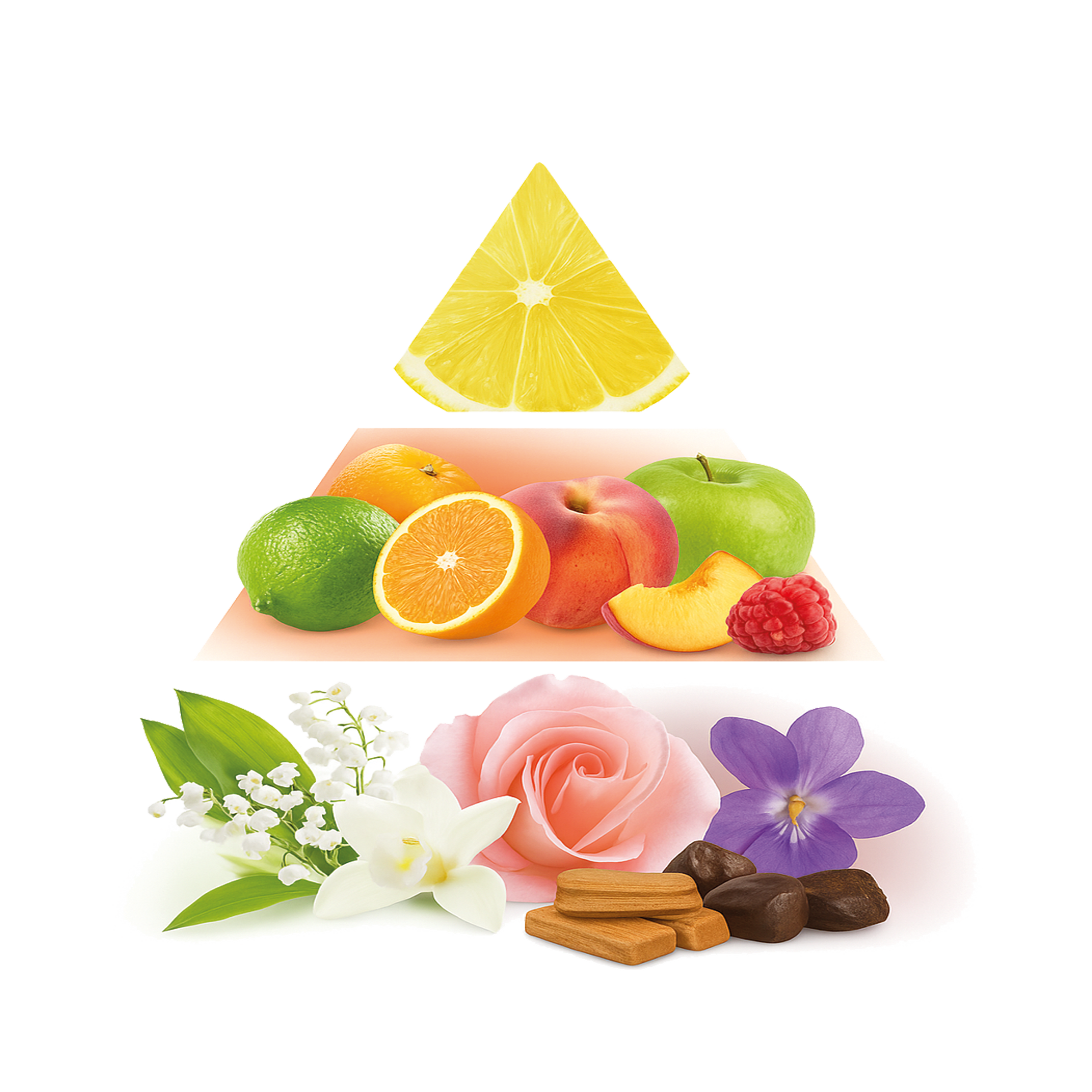 Duftypramide Jolie EDP