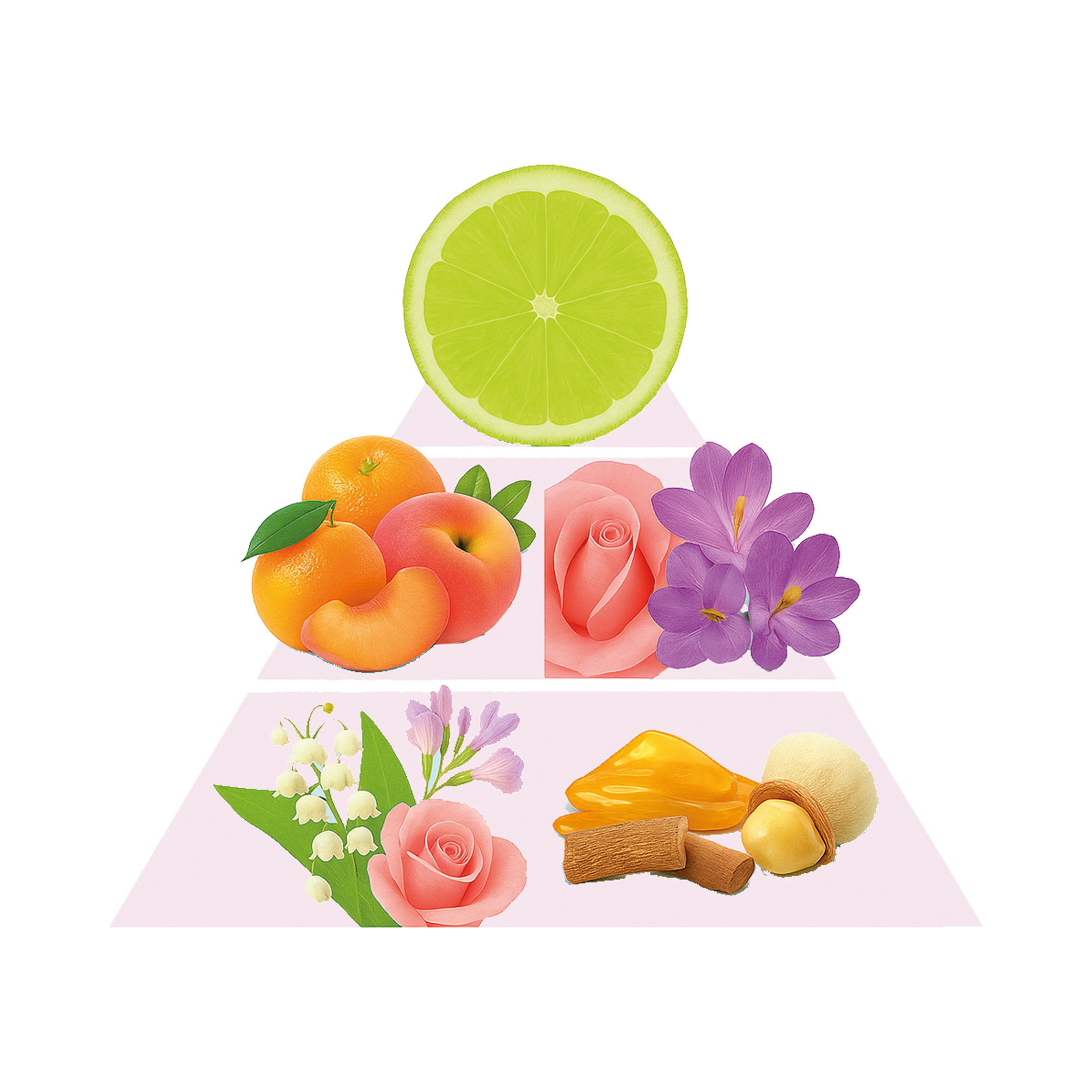 Duftpyramide Liana Blu