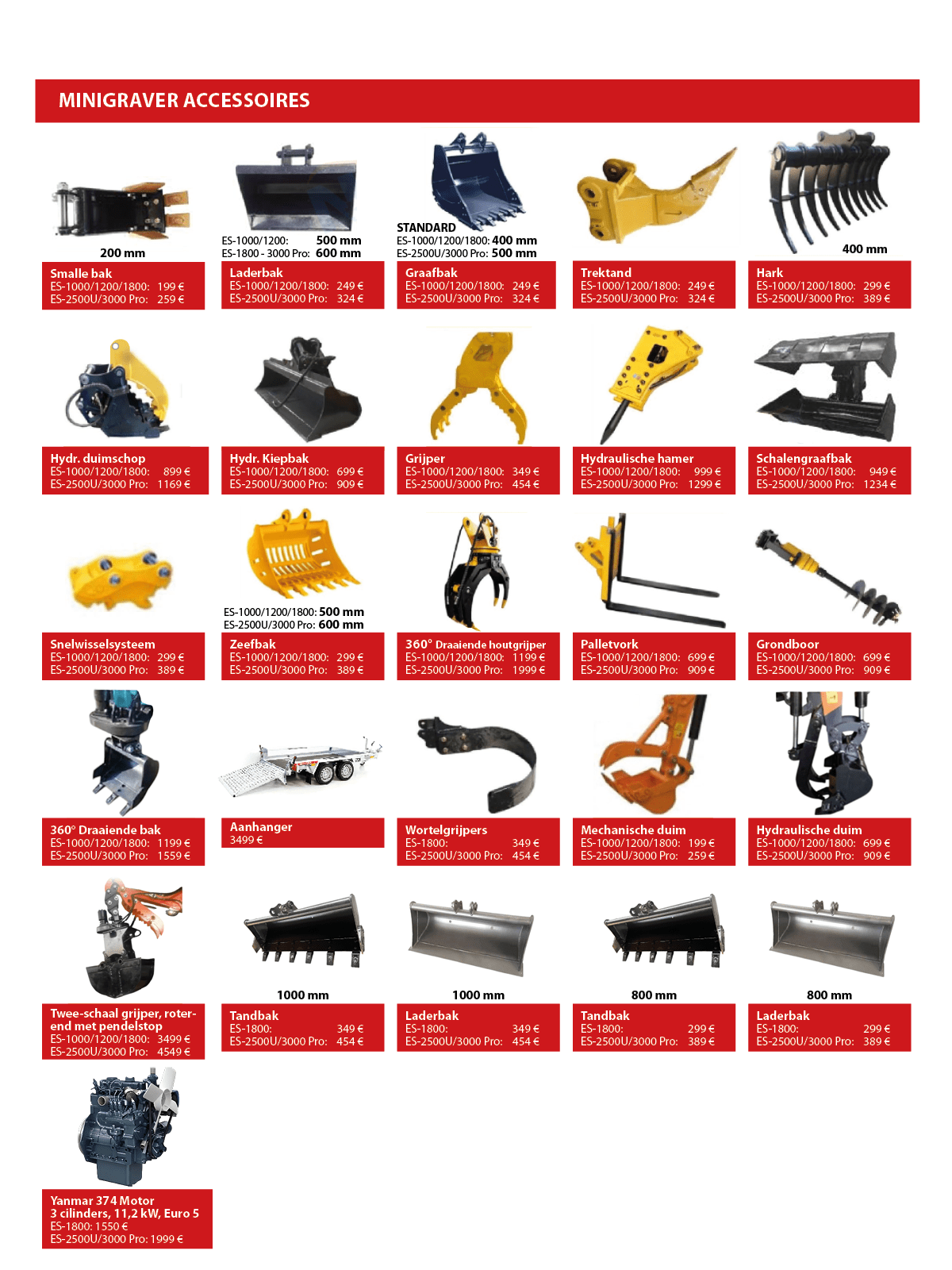 Overzicht accessoires voor graafmachines