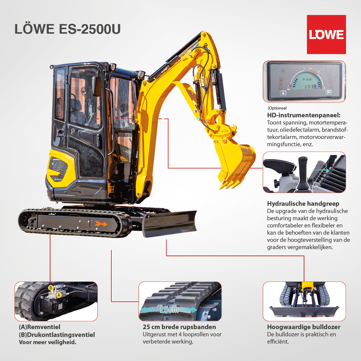 2,5 tons minigraafmachine LÖWE ES-2500U met dieselmotor