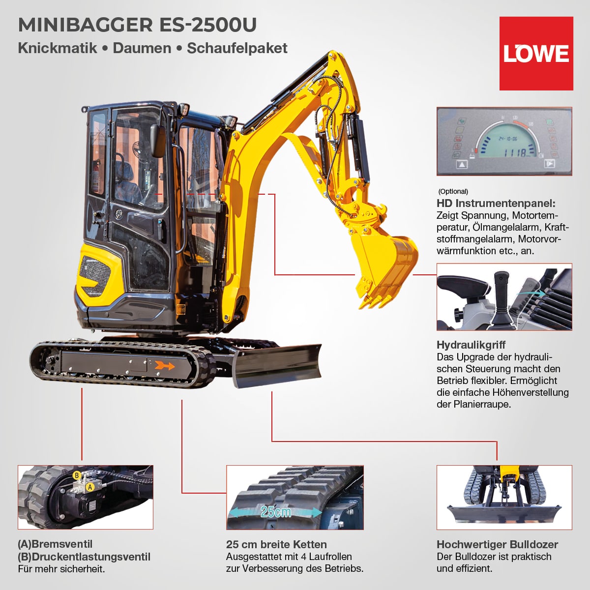 Produktbeschreibung Vorteile auf einem Blick ES-2500U