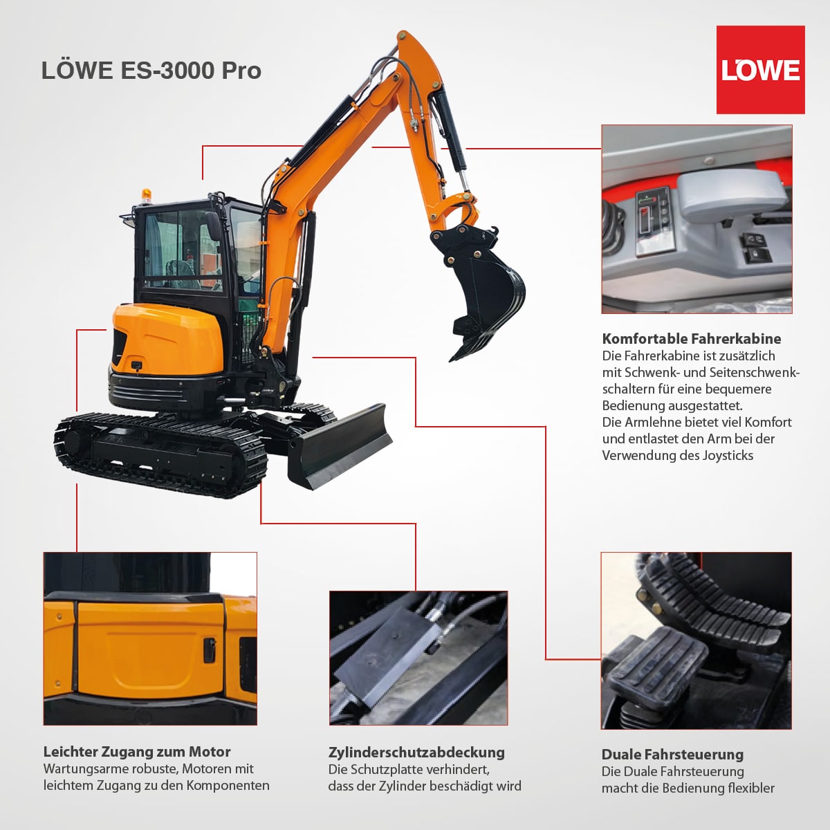 Produktbeschreibung Vorteile auf einem Blick ES-3000 Pro