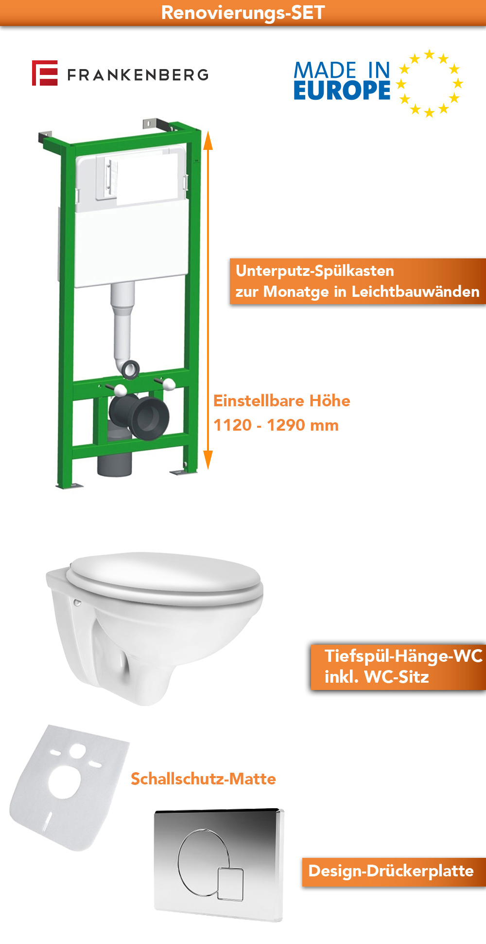 WC WC-Sitz Komplettset Schwab DUPLO XS 82cm mit Betätigungsplatte LINE